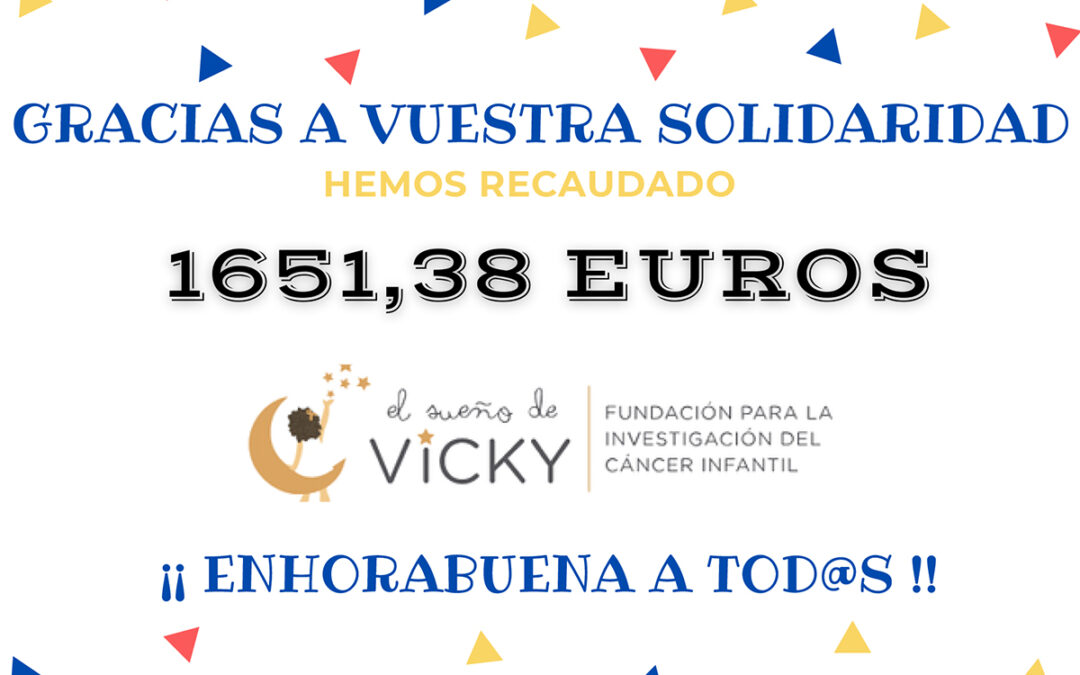 Agradecimientos «El Sueño de Vicky»