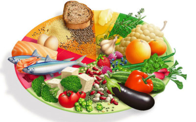 Hábitos alimentarios saludables